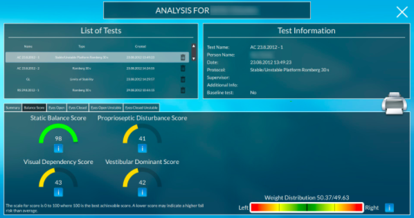 HUR TESTING ANALYSIS PICTURE.png